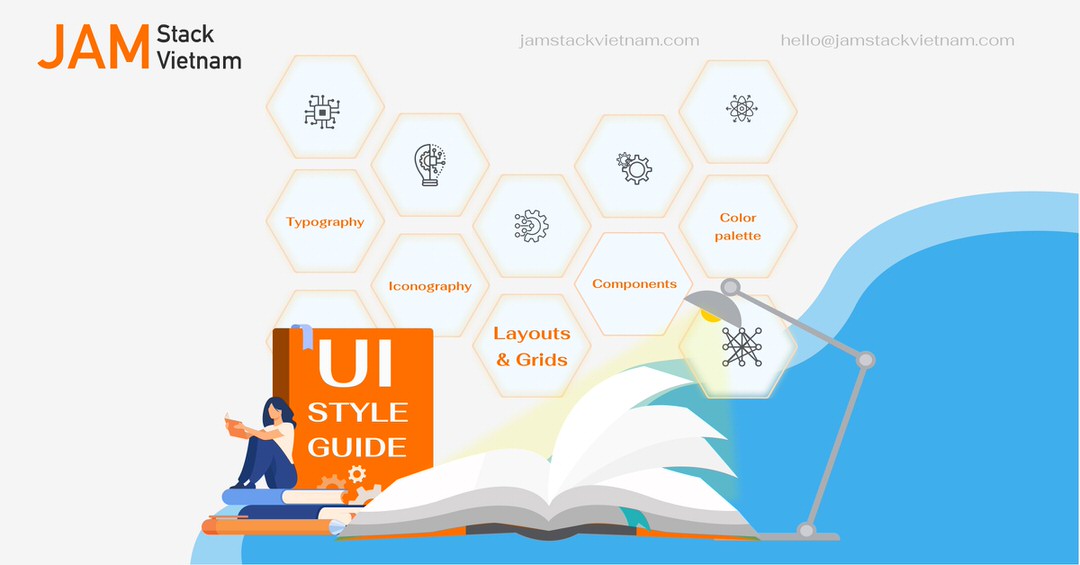 UI Style Guide là gì? Tại sao doanh nghiệp cần có UI Style Guide?